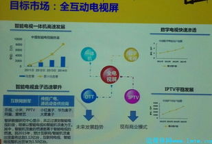 天山云大数据发布会干货 含ppt