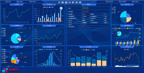 智能垃圾分类管理系统:一站式垃圾分类大数据平台